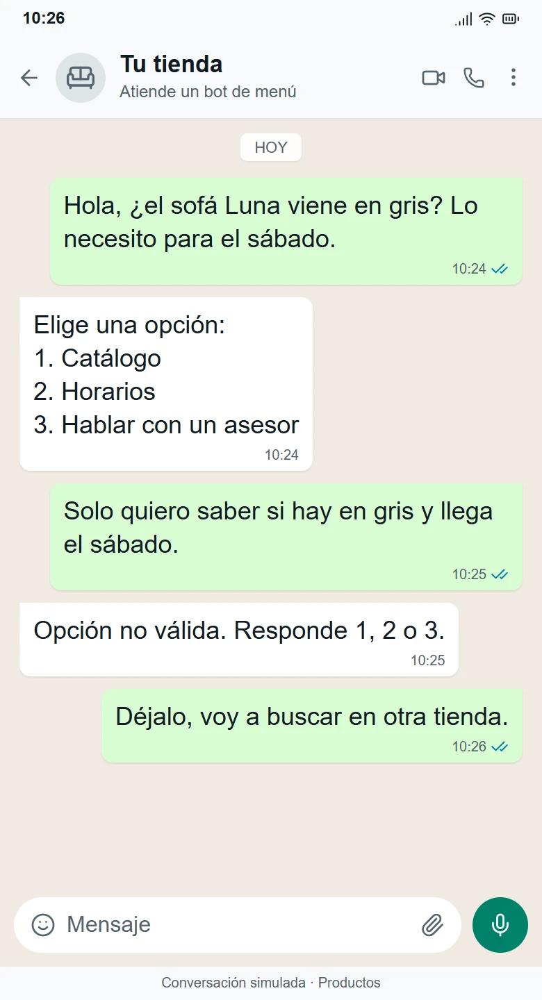 Conversación simulada de WhatsApp con Bot tradicional, de la consulta al desenlace: Cliente frustrado. Venta perdida.